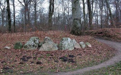Grundlovsstenen